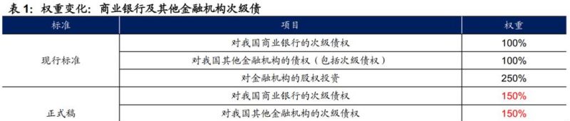 优化债务：理论策略与深圳火焰鸟金融的实践 