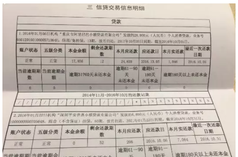 债务重组收费吗?会上征信吗? 债务重组收费吗?会上征信吗?