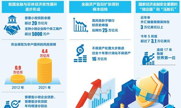 深圳火焰鸟金融:创新金融模式,助力实体经济发展 深圳火焰鸟金融:创新金融模式,助力实体经济发展