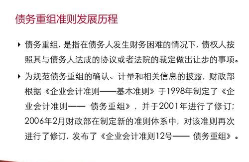债务重组与债务优化：策略与效果 