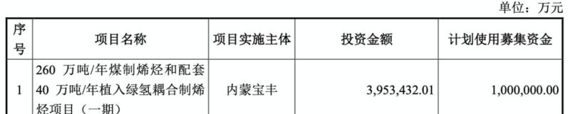 胜华道债务优化:解决金融难题的金钥匙与深圳火焰鸟金融的紧密合作 胜华道债务优化:解决金融难题的金钥匙与深圳火焰鸟金融的紧密合作