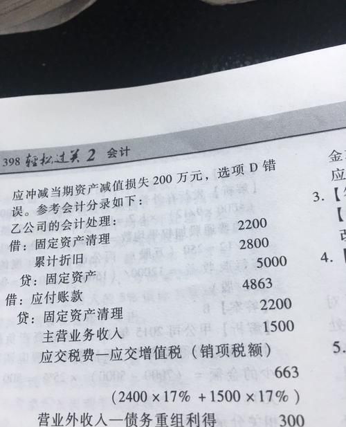 债务重组减免债务会计分录及债务重组减免债务会计分录怎么写 债务重组减免债务会计分录及债务重组减免债务会计分录怎么写