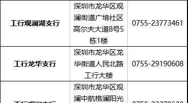 深圳龙华区银行五一营业及深圳龙华区银行五一营业时间 深圳龙华区银行五一营业及深圳龙华区银行五一营业时间