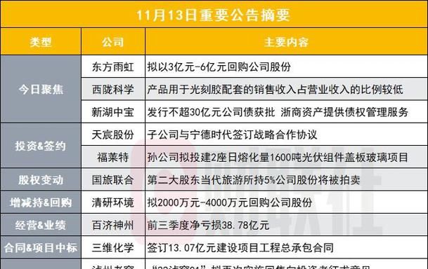 债务重组找谁?深圳火焰鸟金融为您提供个人债务重组服务 债务重组找谁?深圳火焰鸟金融为您提供个人债务重组服务