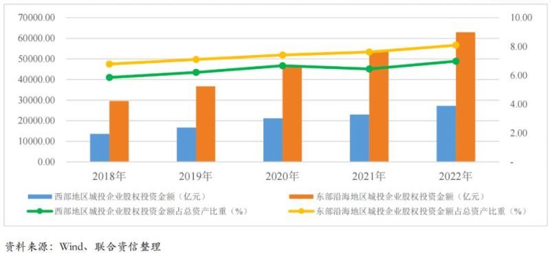 债务优化整合:深圳火焰鸟金融引领行业变革 债务优化整合:深圳火焰鸟金融引领行业变革