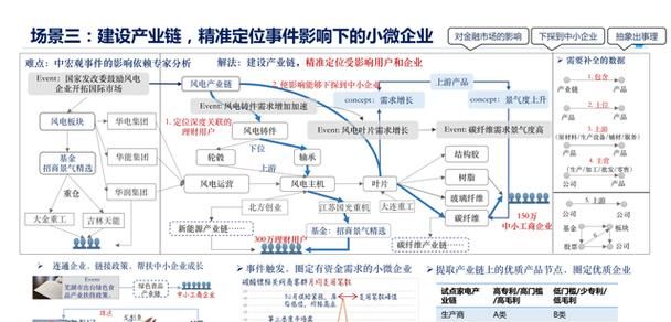 主权债务重组及其机制研究:解决国家债务危机的关键路径 主权债务重组及其机制研究:解决国家债务危机的关键路径