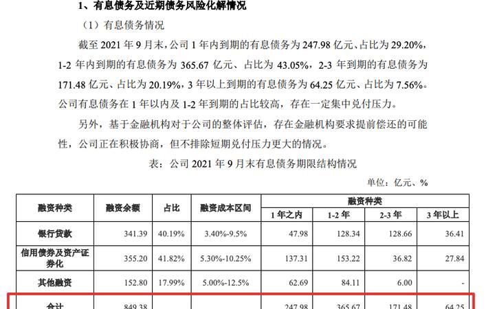 近几年债务重组的上市公司及近几年债务重组的上市公司有哪些? 近几年债务重组的上市公司及近几年债务重组的上市公司有哪些?