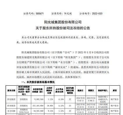 阳光城债务重组最新消息及阳光城债务重组最新消息 2023 阳光城债务重组最新消息及阳光城债务重组最新消息 2023