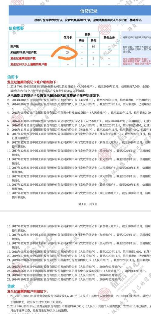 债务重组是否会对个人征信产生影响? 债务重组是否会对个人征信产生影响?
