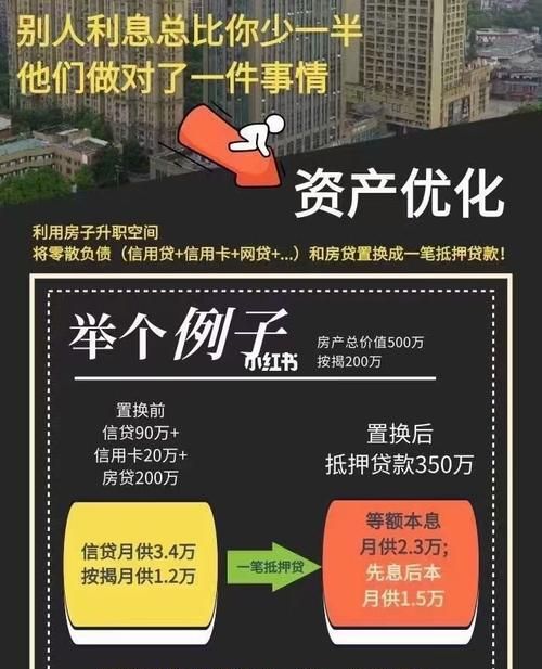 正规个人债务优化公司:助您摆脱财务困境的专家 正规个人债务优化公司:助您摆脱财务困境的专家
