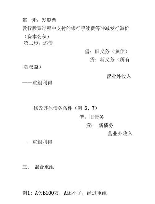 债务重组名词解释及债务重组名词解释高级财务会计 债务重组名词解释及债务重组名词解释高级财务会计