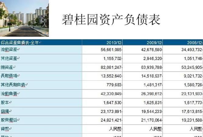 恒大债务重组:解析中国房地产巨头的财务困境与应对之策 恒大债务重组:解析中国房地产巨头的财务困境与应对之策