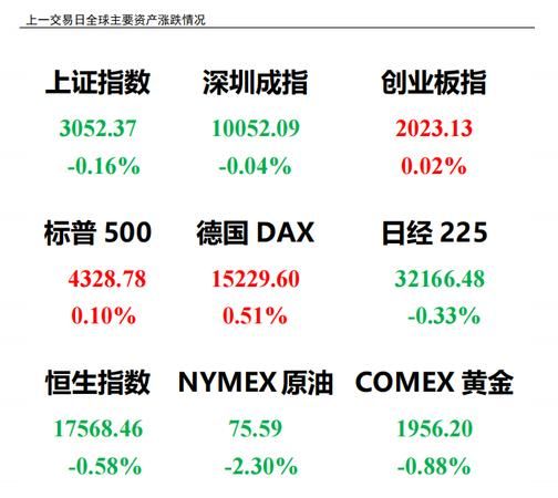 企业重组债务处理及资产重组策略——以深圳火焰鸟金融为例 