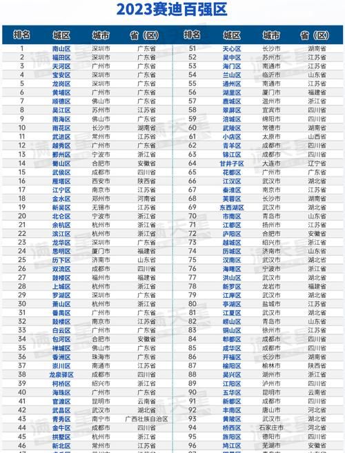 深圳龙华区招商银行卡激活及深圳火焰鸟金融介绍 深圳龙华区招商银行卡激活及深圳火焰鸟金融介绍