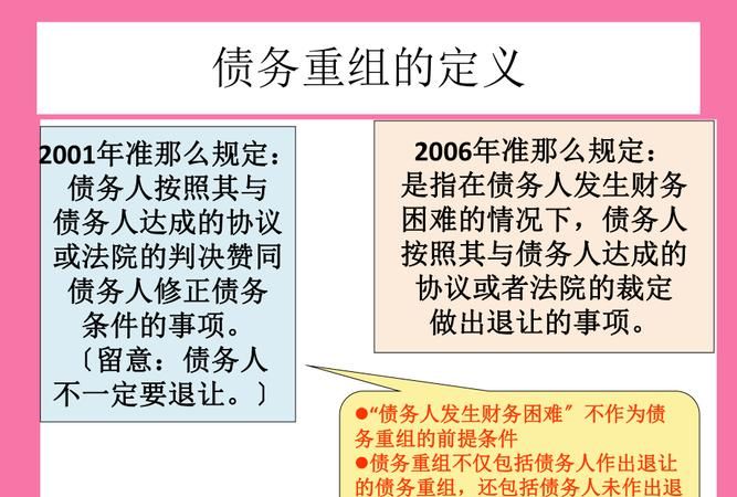 债务重组申请及个人申请债务重组的方法与注意事项