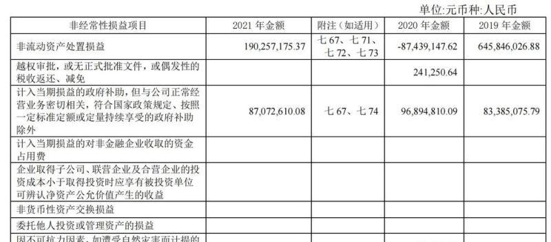 康美药业债务重组分析及康美药业债务重组分析报告 康美药业债务重组分析及康美药业债务重组分析报告