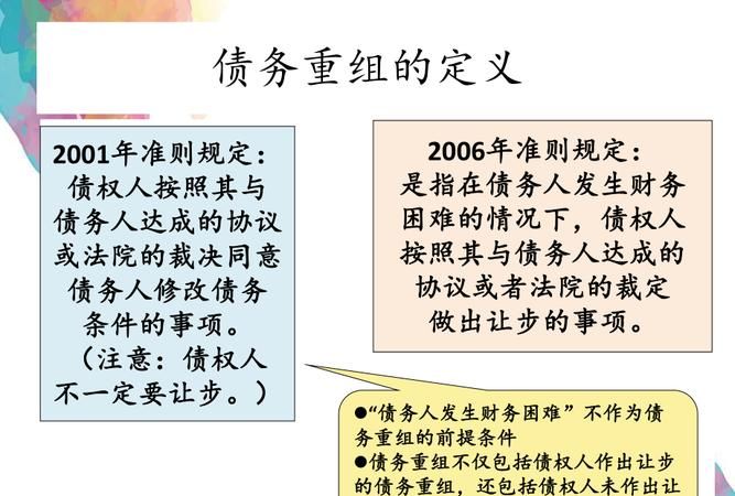 债务重组的范围及其理解