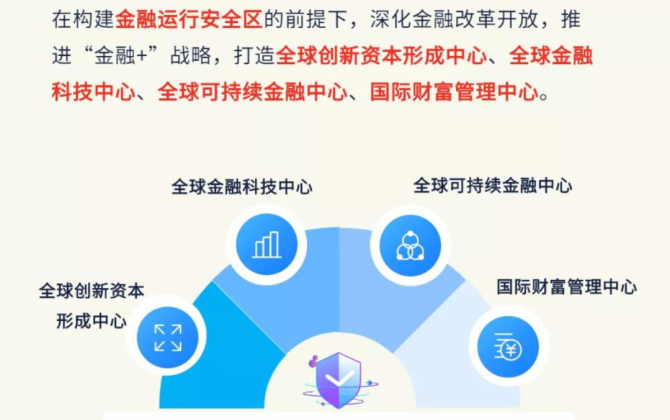 个人债务重组意义及影响:房产安全与深圳火焰鸟金融介绍 个人债务重组意义及影响:房产安全与深圳火焰鸟金融介绍