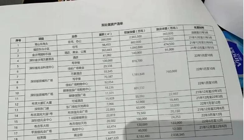 深圳债务重组公司排行榜及深圳债务重组公司排行榜最新 深圳债务重组公司排行榜及深圳债务重组公司排行榜最新