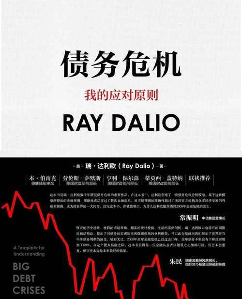 欠款重组:解读债务危机下的重整与重塑 欠款重组:解读债务危机下的重整与重塑