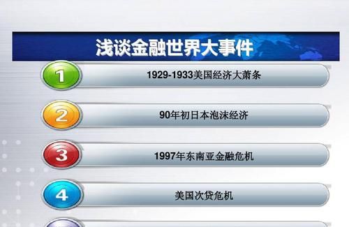 主权债务及主权债务危机:全球金融体系的巨大挑战 主权债务及主权债务危机:全球金融体系的巨大挑战