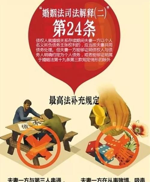 债务加入及债务加入的法律规定及解释 债务加入及债务加入的法律规定及解释