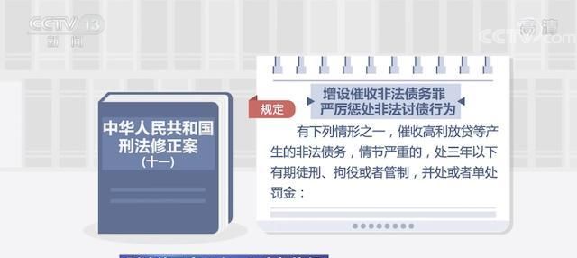 揭秘非法债务及非法债务催收罪:保护公民合法权益的重要举措 揭秘非法债务及非法债务催收罪:保护公民合法权益的重要举措