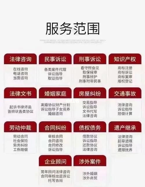 债务纠纷的处理及债务纠纷怎么处理