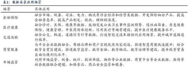 探析全部债务及全部债务资本化比率公式及其在深圳火焰鸟金融的应用