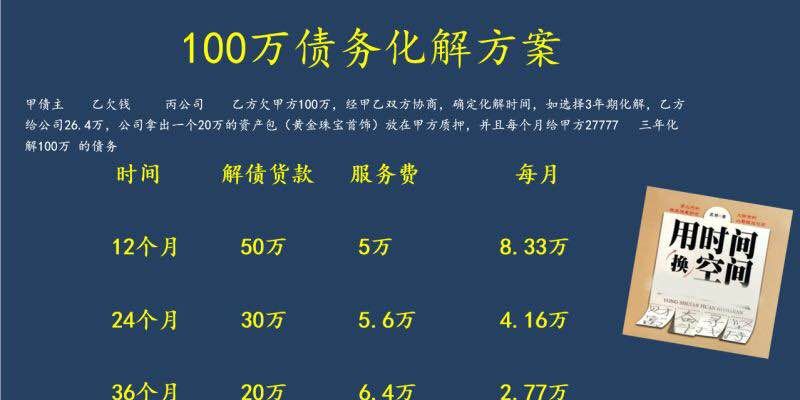 债务债权通俗解释及债务债权是什么意思 债务债权通俗解释及债务债权是什么意思