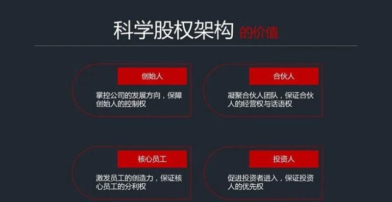 技术股是否承担公司债务及技术股是否承担公司债务责任 技术股是否承担公司债务及技术股是否承担公司债务责任