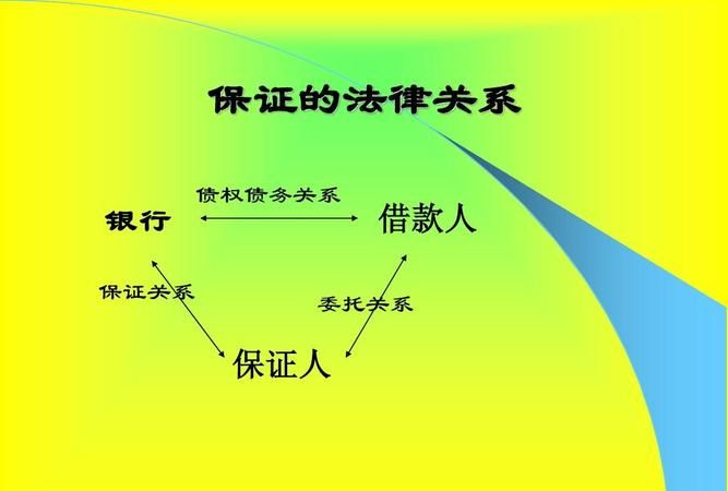 债权和债务的定义及区别 债权和债务的定义及区别