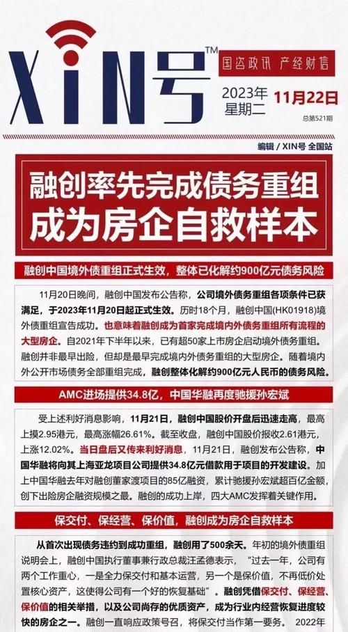 房产债务重组及房产债务重组意味着啥