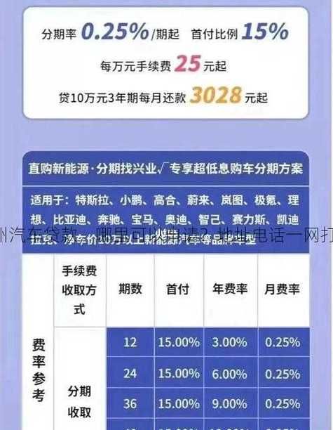 车子抵押贷款额度多少及车子抵押贷款额度多少钱