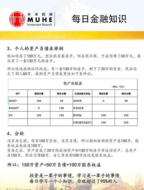 东莞个人债务优化收费项目,火焰鸟金融助您轻松解决负债问题 东莞个人债务优化收费项目,火焰鸟金融助您轻松解决负债问题