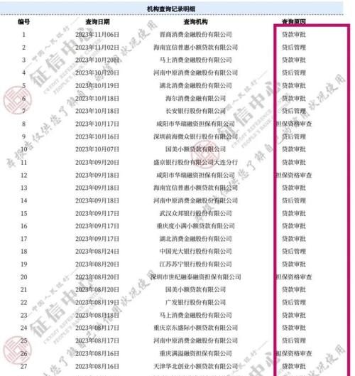 惠州信用债务重组价格及惠州信用债务重组价格公示