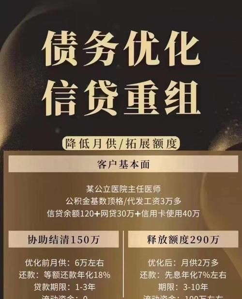 深圳房子债务优化重组费用及深圳房子债务优化重组费用多少 深圳房子债务优化重组费用及深圳房子债务优化重组费用多少