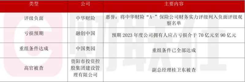 东莞信用债务重组优化价格,实现企业可持续发展 东莞信用债务重组优化价格,实现企业可持续发展