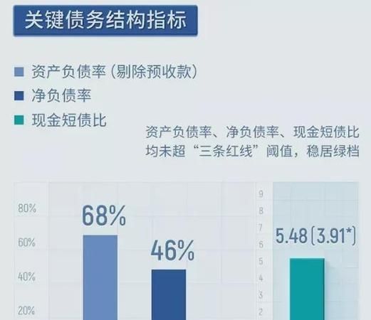 惠州房子债务优化公司及惠州房子债务优化公司有哪些 惠州房子债务优化公司及惠州房子债务优化公司有哪些