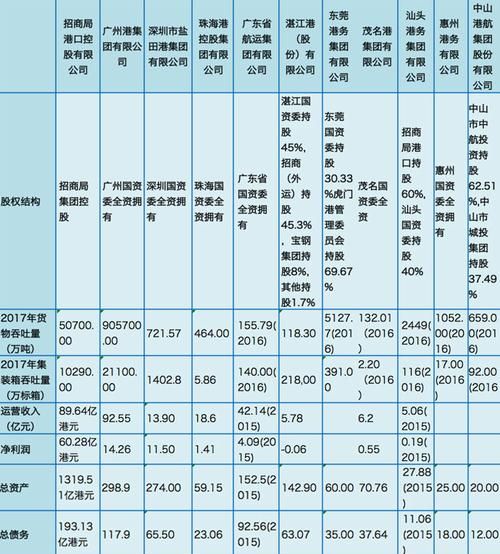 东莞个人债务优化公司及东莞个人债务优化公司有哪些 东莞个人债务优化公司及东莞个人债务优化公司有哪些