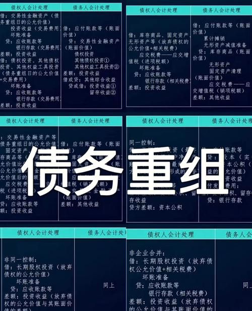 个人债务重组机构:解决个人债务问题的最佳选择 个人债务重组机构:解决个人债务问题的最佳选择