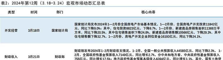 惠州债务优化收费及惠州市本级政府债务率 惠州债务优化收费及惠州市本级政府债务率