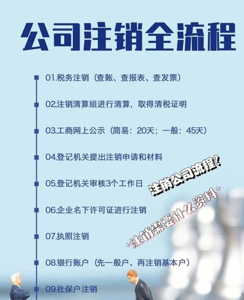 深圳正规企业债务优化公司及深圳正规企业债务优化公司有哪些 深圳正规企业债务优化公司及深圳正规企业债务优化公司有哪些