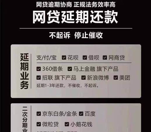 深圳网贷债务优化价格及深圳网贷债务优化价格调查