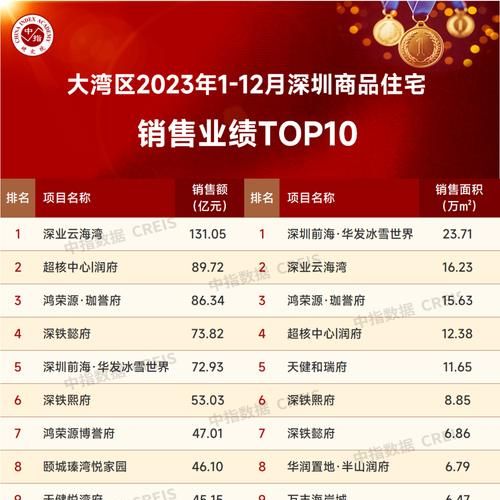 深圳债务重组公司排行榜:探讨深圳火焰鸟金融 深圳债务重组公司排行榜:探讨深圳火焰鸟金融