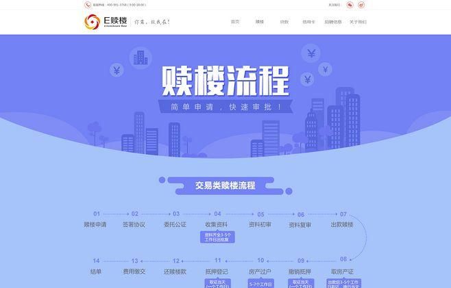 融资公司赎楼及融资公司赎楼流程 融资公司赎楼及融资公司赎楼流程