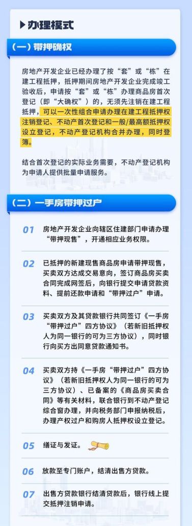 银行赎楼贷:解锁房产价值,实现资金灵活运用 银行赎楼贷:解锁房产价值,实现资金灵活运用