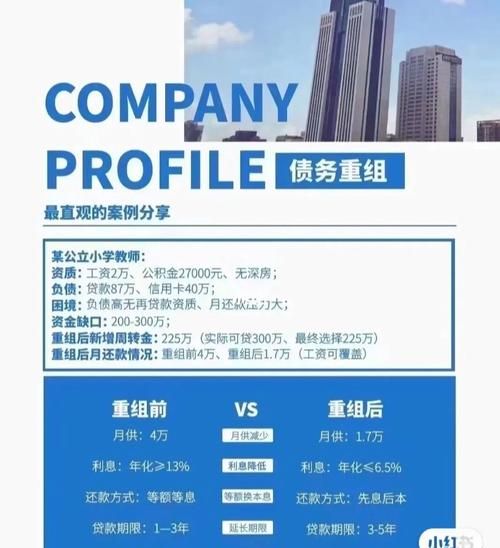 广州工薪族债务重组及广州债务重组公司 广州工薪族债务重组及广州债务重组公司