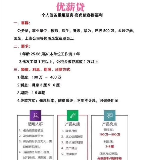 广州房屋债务重组优化公司推荐及服务介绍 广州房屋债务重组优化公司推荐及服务介绍