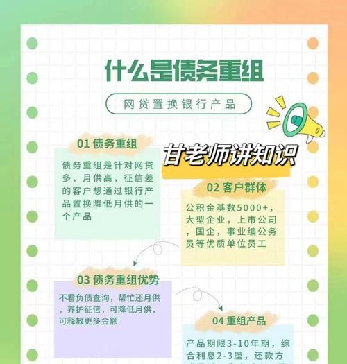 惠州网贷债务重组价格及网贷债务重组解析 惠州网贷债务重组价格及网贷债务重组解析